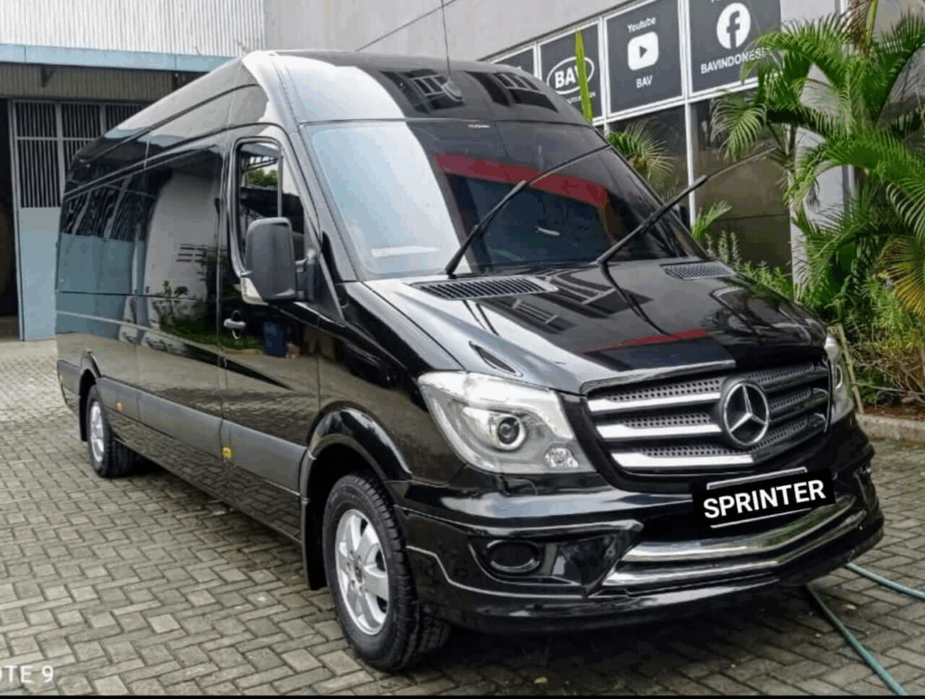 Destinasi Populer untuk Rombongan di Jogja